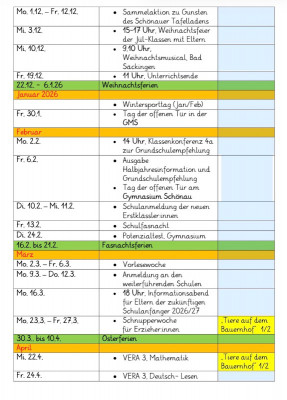 Jahresplan für das Schuljahr Dez - Apr
